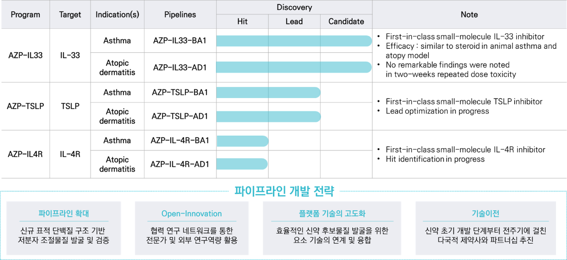 파이프라인-1.png